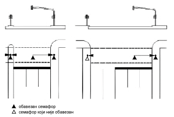 Znak